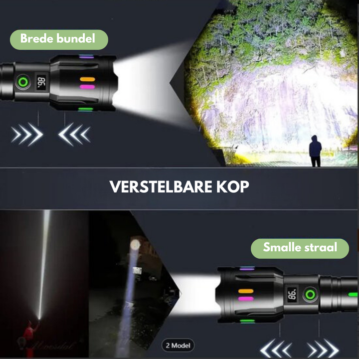 LED Torch with Power Display - Rechargeable High - Performance Torch with Glass Breaker & Usb - C