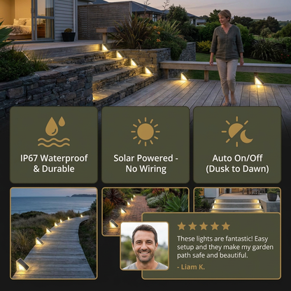 Solar LED Step Lights – IP67 Waterproof Stair & Pathway Lighting