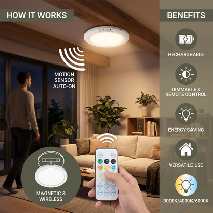 Dimmable rechargeable ceiling light with motion sensor – magnetic & wireless