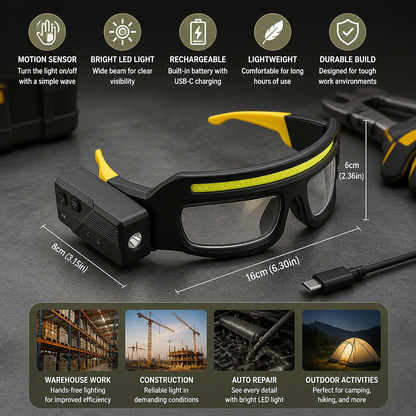 Rechargeable LED Headlamp with Motion Sensor – USB-C Work Light for Professionals