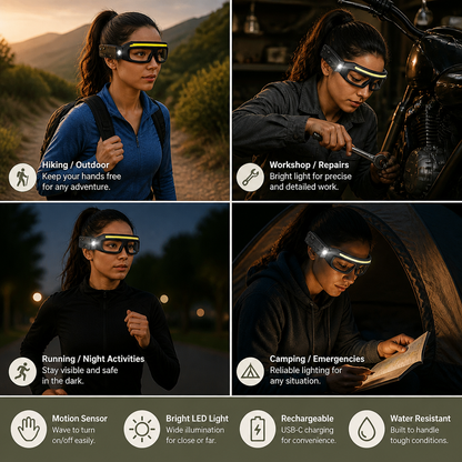 Rechargeable LED Headlamp with Motion Sensor – USB-C Work Light for Professionals