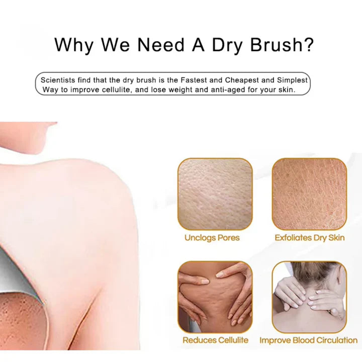 Sustainable Body Brush | For Gentle Exfoliation And Skin Care