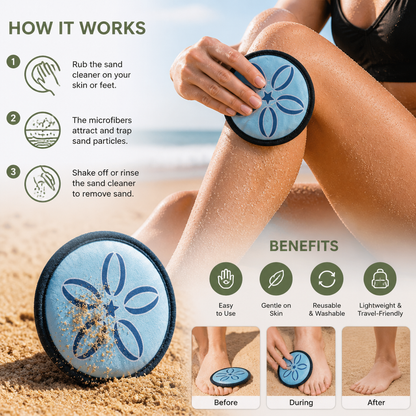 Beach Sand Cleaner – Practical Tool for Quick Sand Removal for Beach Activities