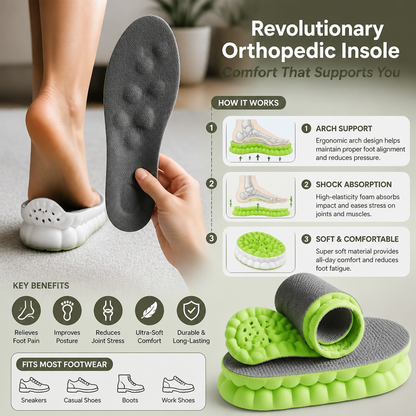 Revolutionary Orthopedic Insole