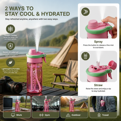 2-in-1 Sports Water Bottle with Spray Function & Straw – Large Capacity
