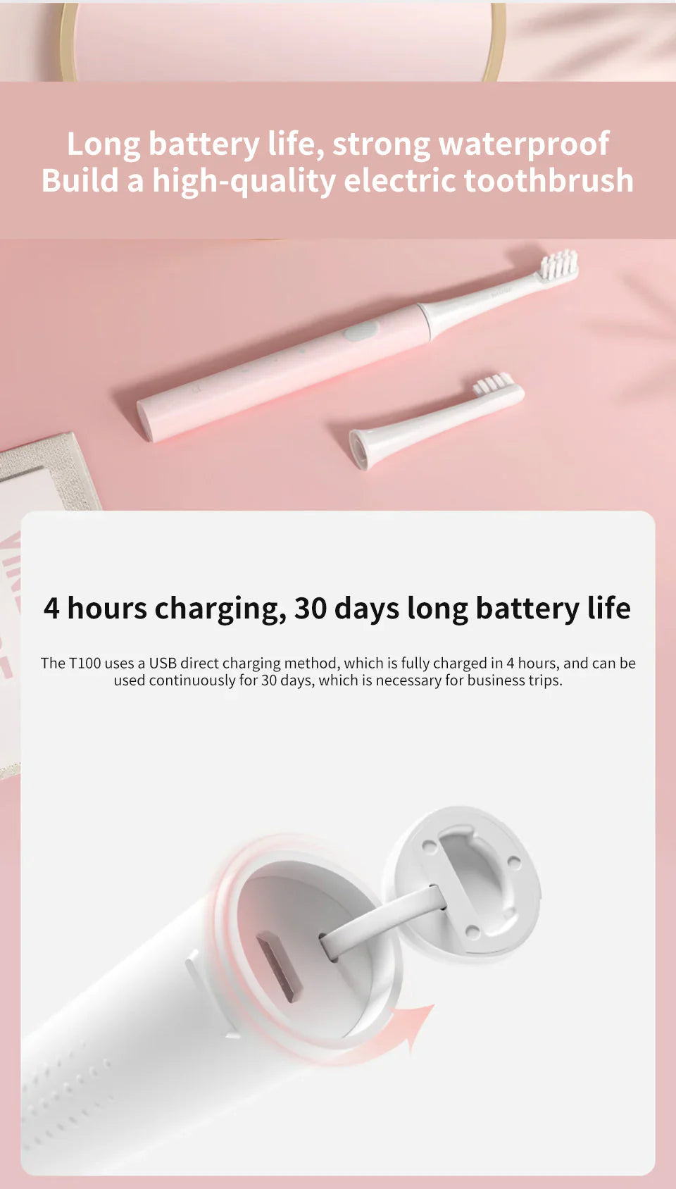 Electric Sonic Toothbrush - Waterproof and USB Rechargeable
