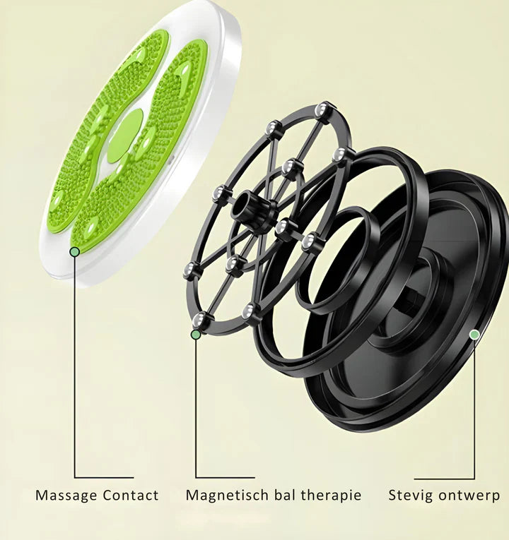 Full-Body Core Trainer with Magnetic Therapy