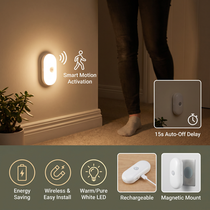 Smart LED Night Light with Motion Sensor – Mini, Wireless & Energy Saving