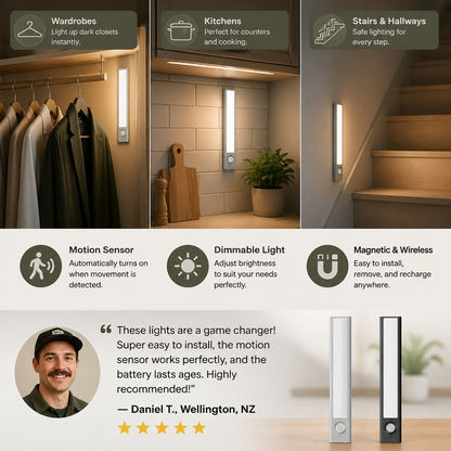 Wireless LED Under-Cabinet Light with Motion Sensor – Magnetic & Dimmable